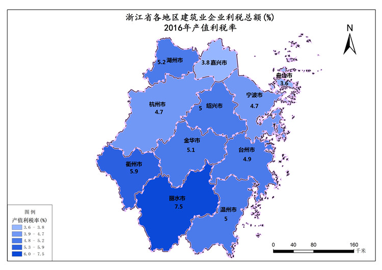 浙江省2016年土木工程行业产值利税率分析
